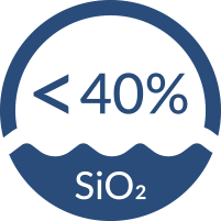 Less than 40% Silica Surfaces